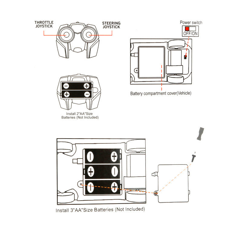 Electric remote control car